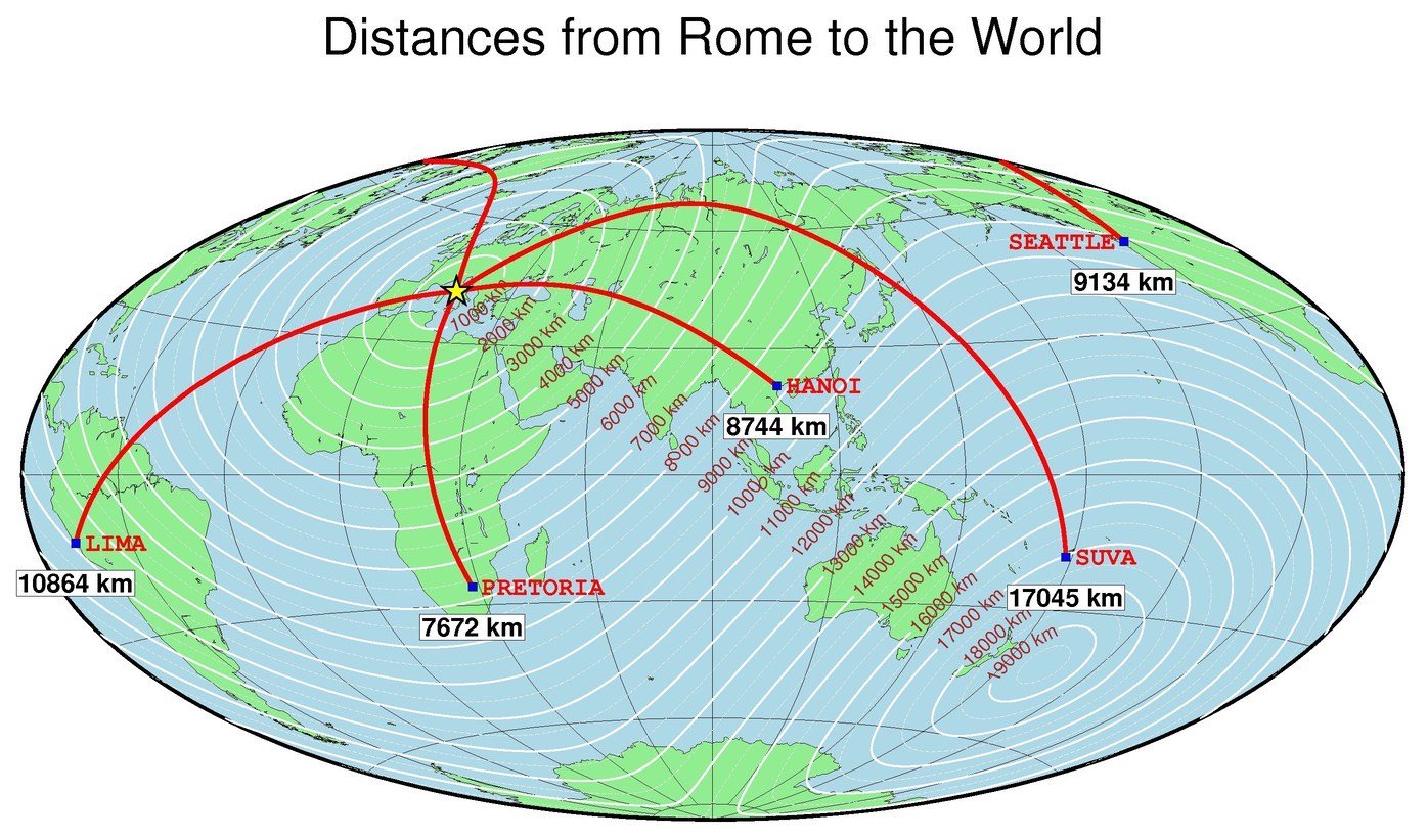 Gmt advanced tutorial, part ii (codes included)
