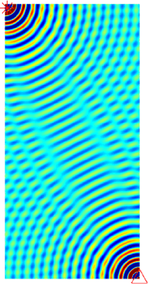 Numerical tests for seismic resolution
