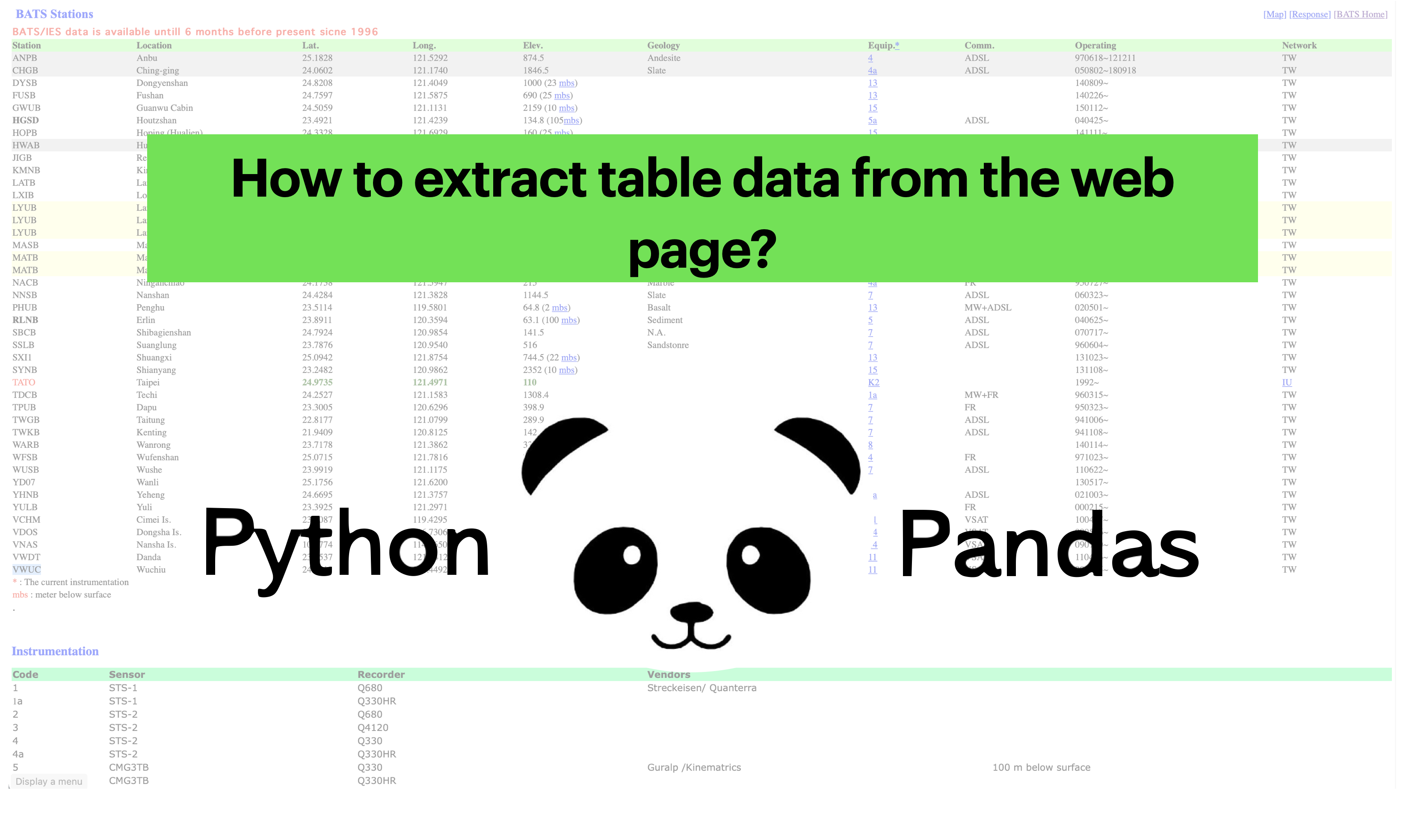 How to extract station data from the web page

