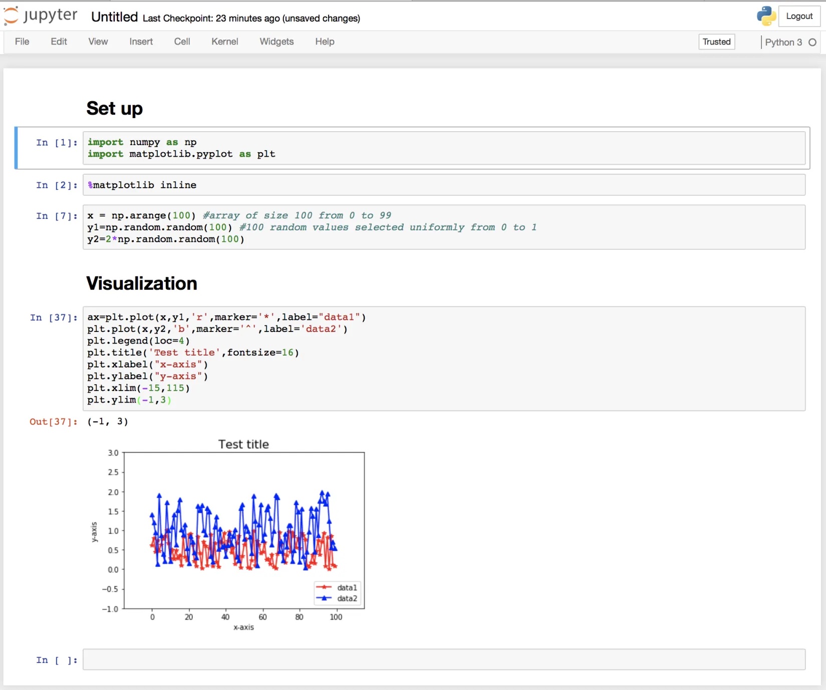 Plotting the data in the notebook