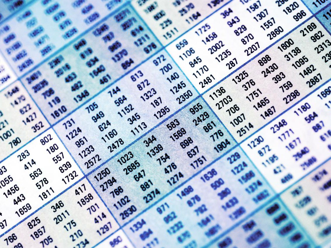 How to read tabular data from a text file in fortran
