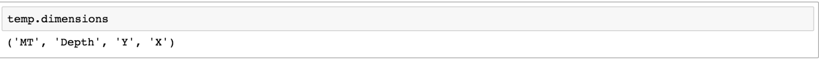 The dimensions supporting the temperature variable