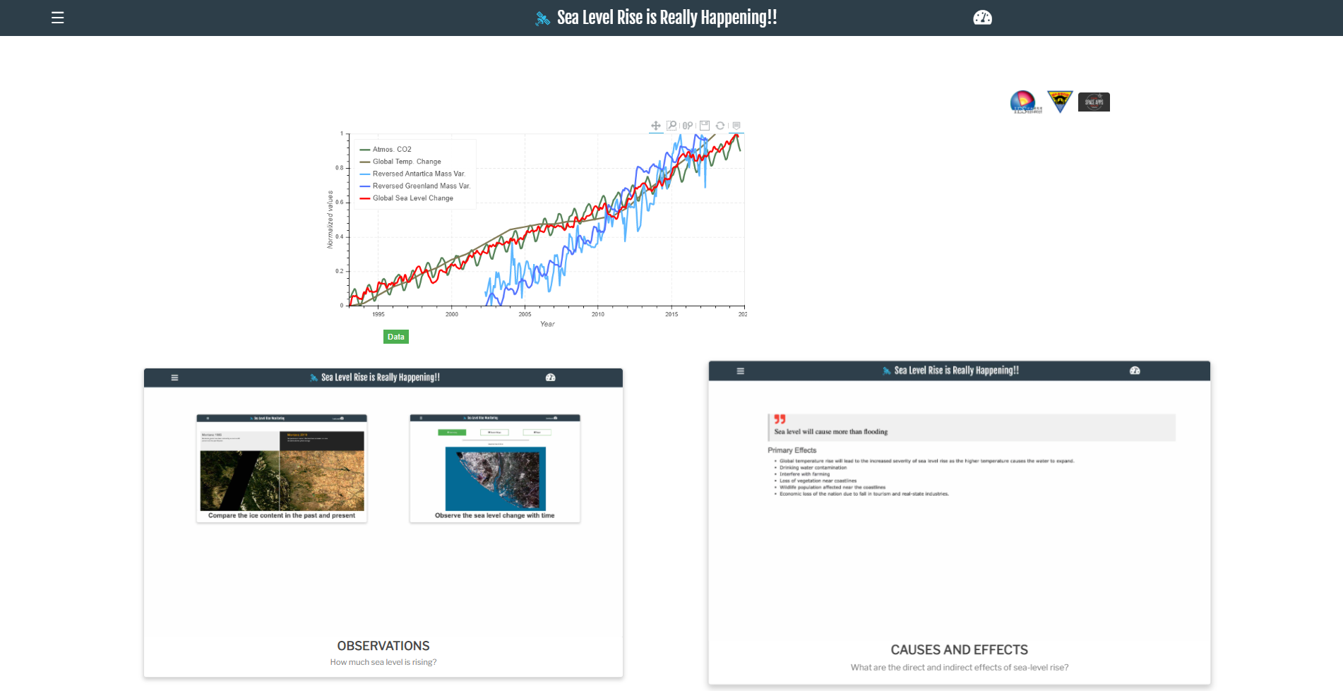 Build a flask web application: sea level rise monitoring (codes included)
