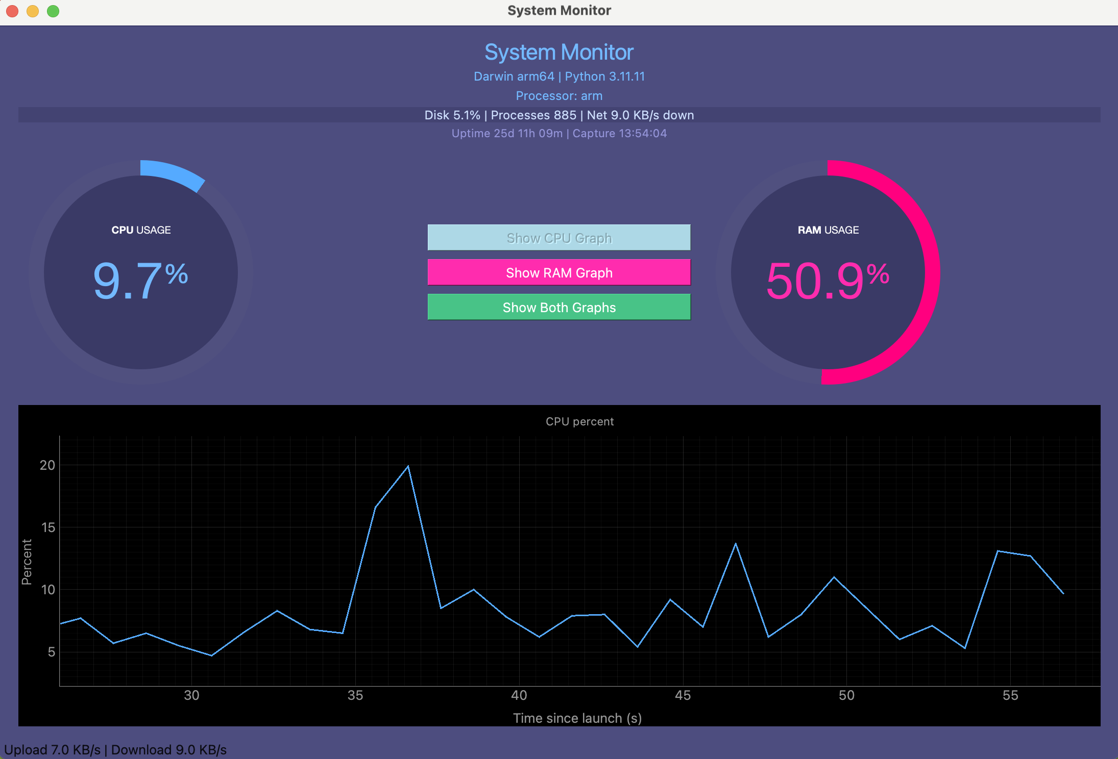 A modern system monitor app in python (codes included)

